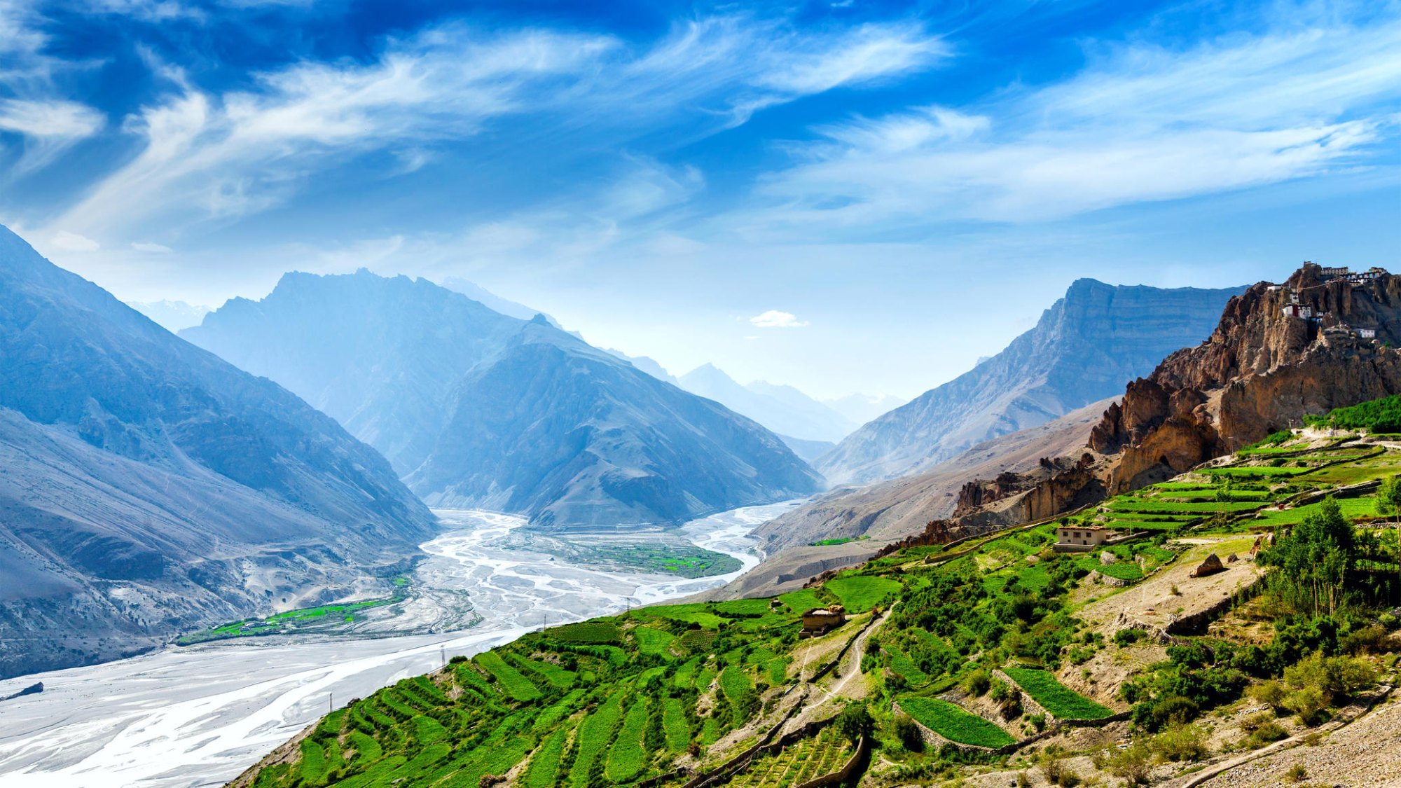 Himachal tour package